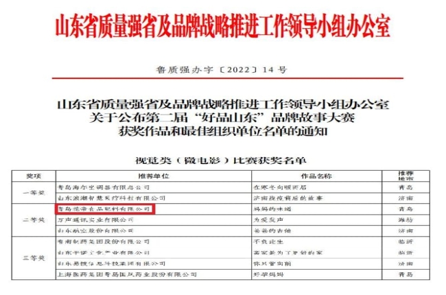 花帝《妈妈的味道》获山东第二届“好品山东”品牌故事大赛二等奖